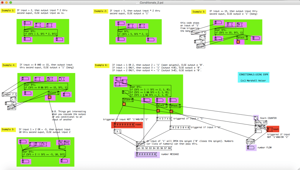 Conditionals for Pure Data: Interactive tutorial 2: Using the ‘expr’ object.